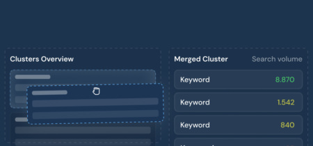 keyword clusters