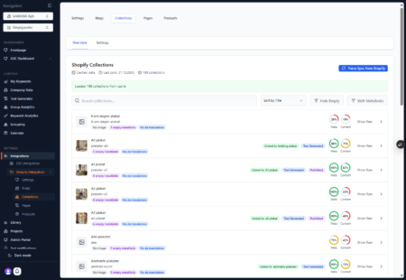 shopify integration janit